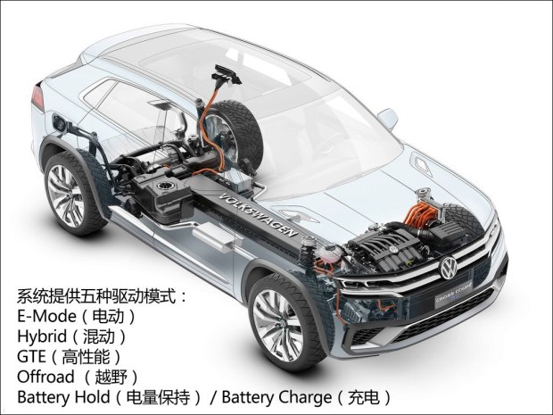 () Cross Coupe 2015 GTE Concept